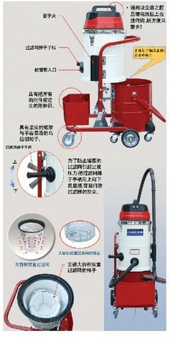 工業用吸塵器 機械及行業設備領域的清潔守護者